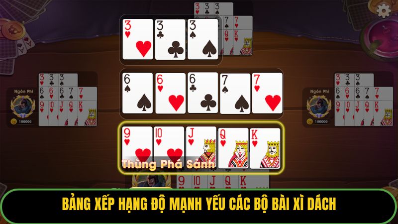 Bảng xếp hạng độ mạnh yếu các bộ bài xì dách.
