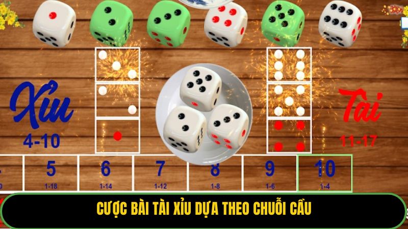 Cược bài tài xỉu dựa theo chuỗi cầu